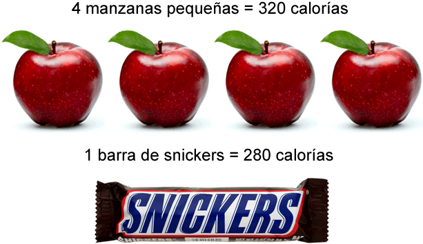 apple vs snickers calorie density
