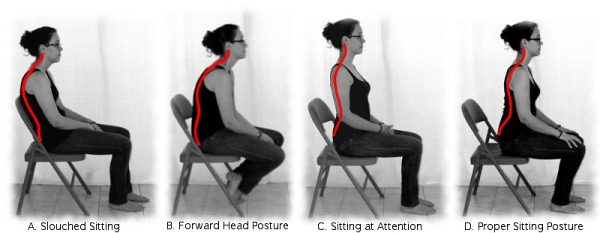 correct seated posture