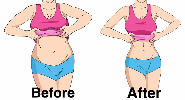 Flatter Stomach in a Week Without Exercise