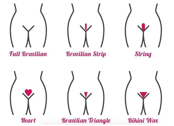 Women: How to Shave Pubic Area Properly (Step-by-Step) w/ pictures